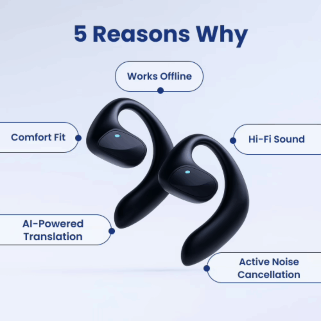 Sonabuds (Official Retailer) 2025